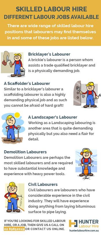 Skilled Labour Hire The Different Types Of Labour Jobs