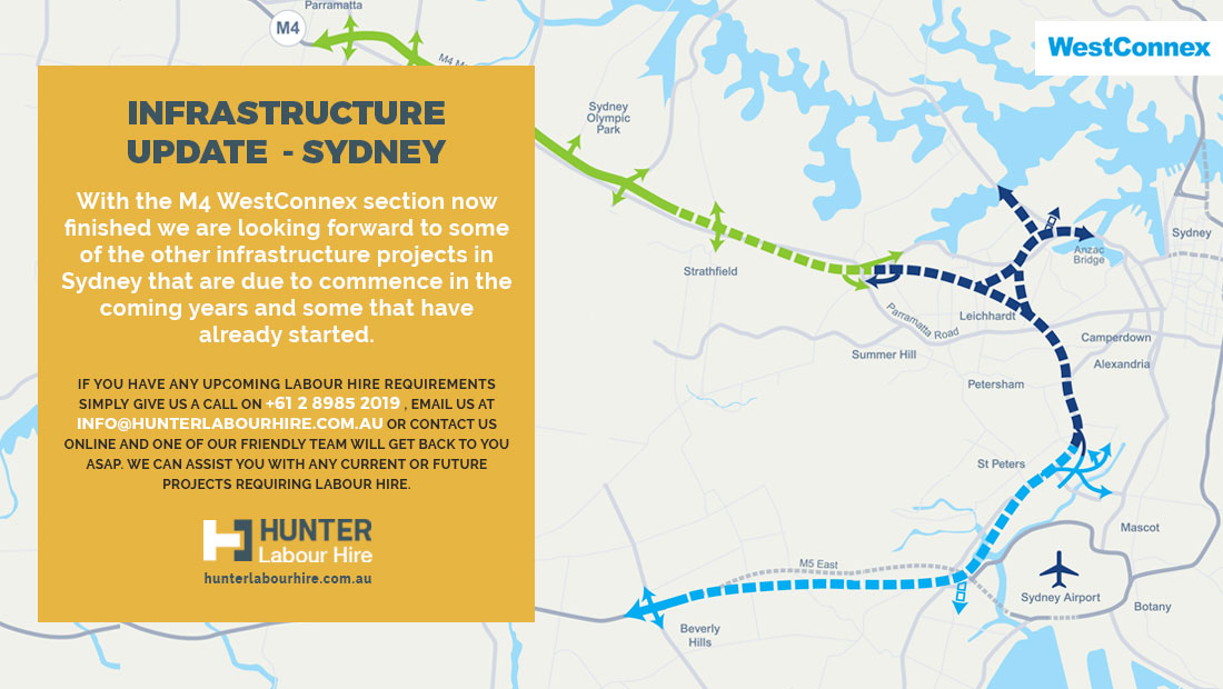 Infrastructure Projects Sydney - Westconnex - HLH Construction Hire