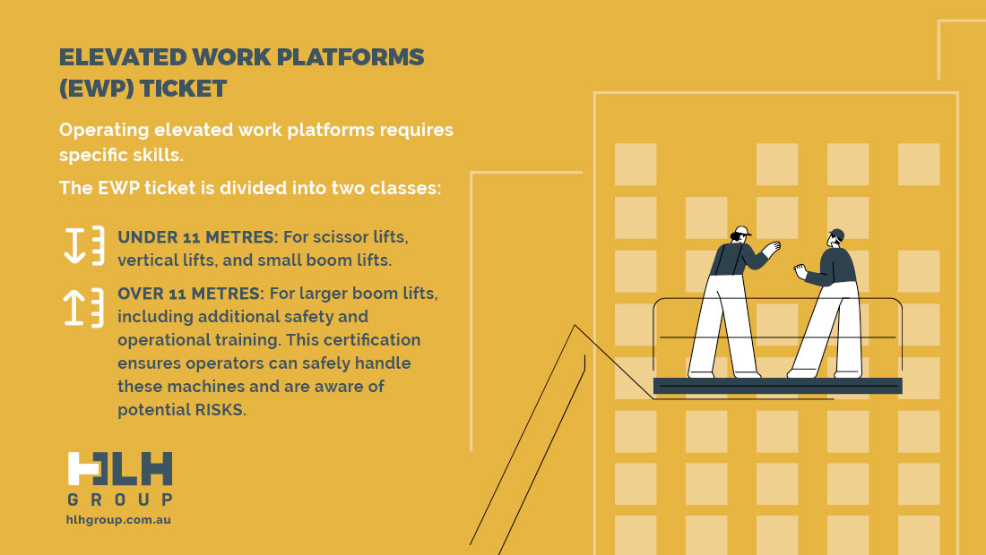 Elevated Work Platforms EWP Ticket - Labour Hire Australia