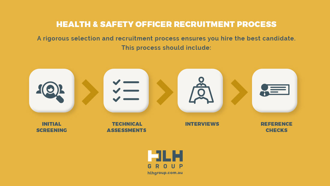 Health and Safety Officer Recruitment Process - HLH Group