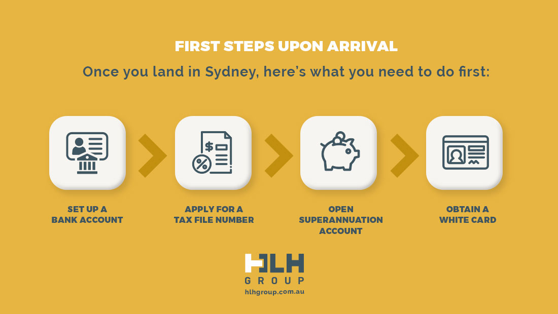 First Steps Upon Arrival - Working Holiday Visa