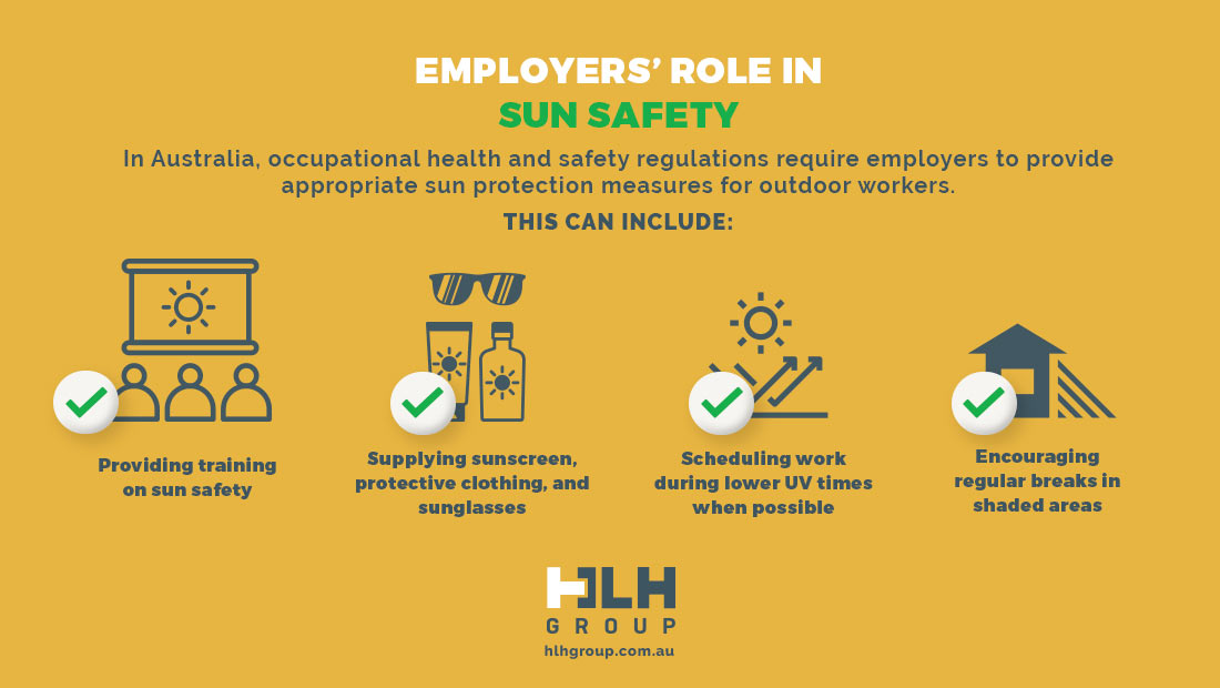 Employers Role in Sun Safety - Labour Hire Sydney